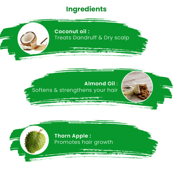 Anti dandruff shampoo ingredients