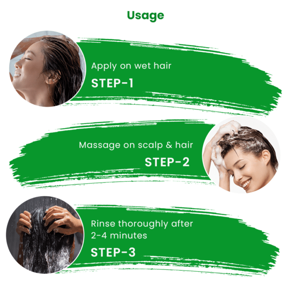 Usage of best shampoo for dandruff