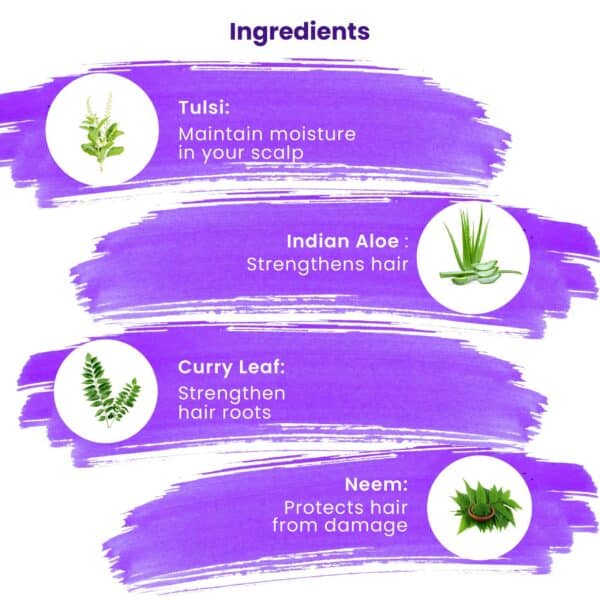 Ingredients of best anti hairfall shampoo