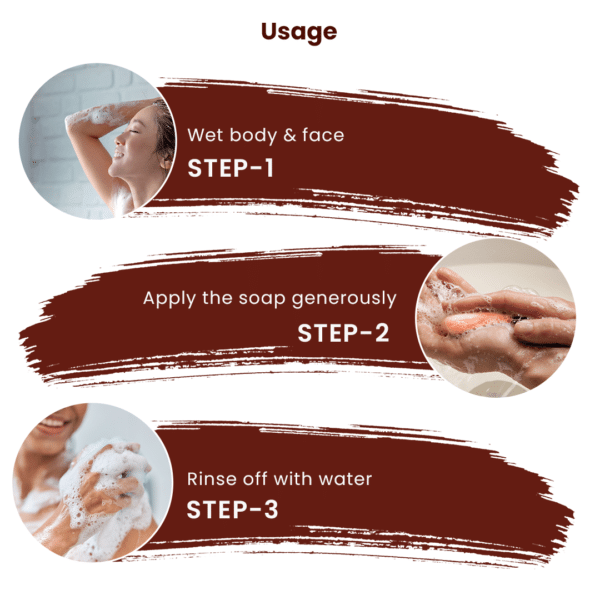 Usage of oushadha soap best antibacterial soap