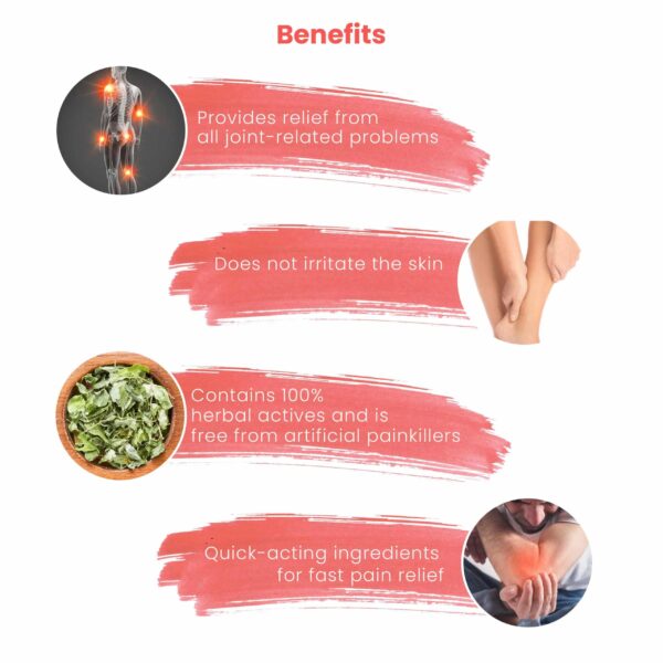 Myactin Ortho Roll On- muscle pain reliever - Benefits