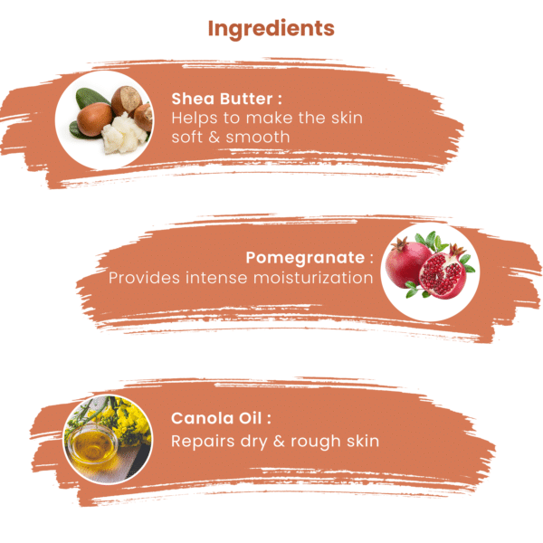 Ingredients of Shea butter Moisturizer